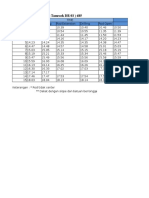 Unit Drill Cycle Time Oct 15