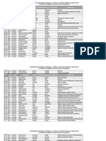 Formato Docentes Segun Grados Nombrados