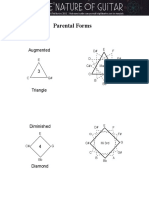 Pmnog 002 PDF