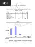 Data Analysis and Interpertion: S.No. Opinion No. of Respondents Percentage (%)