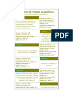 Algunas Formulas Especificas PDF