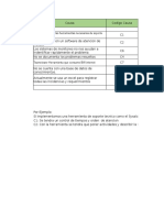 Metodo Pareto - Problema de Soporte Tecnico