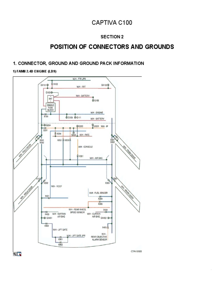 Position of Connectors and Grounds | PDF | Car Body Styles | Automobiles