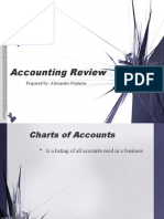 SOFPAC 01 Accounting Review