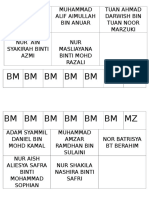 JADUAL DAN JADUAL BERTUGAS UNTUK DITAMPAL.docx