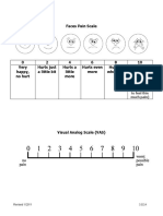 Faces Pain Scale