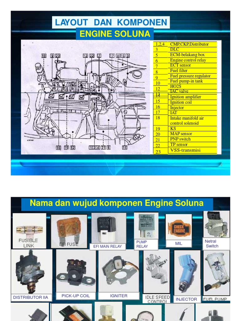 Komponen dan Sistem Toyota Soluna | PDF