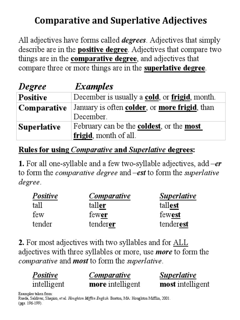 Degrees Of Comparison Adjectives Examples Siswapelajar Com