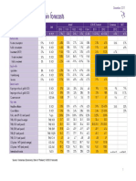 Summary - Forecast 2012 Dec-11