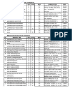 Jadwal UAS Ganjil 2015 Jurusan Adm Publik