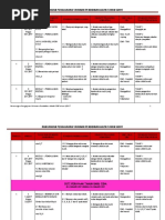 RPT Pendidikan Muzik Tahun 5/2017