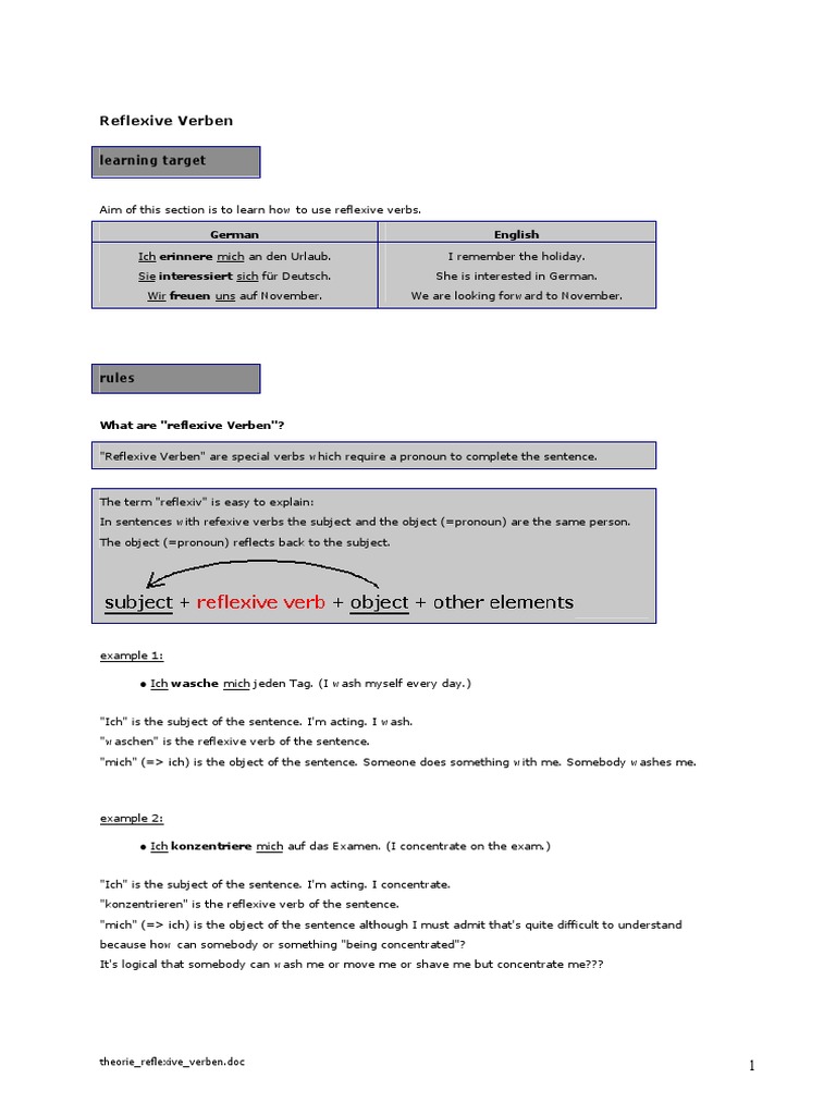 Theorie Reflexive Verben | PDF | Languages | Language Arts & Discipline