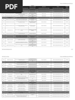 Churrasco Total[Dicionários Da EAP]