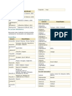 NEW ANTIBIOTICS CLASSES