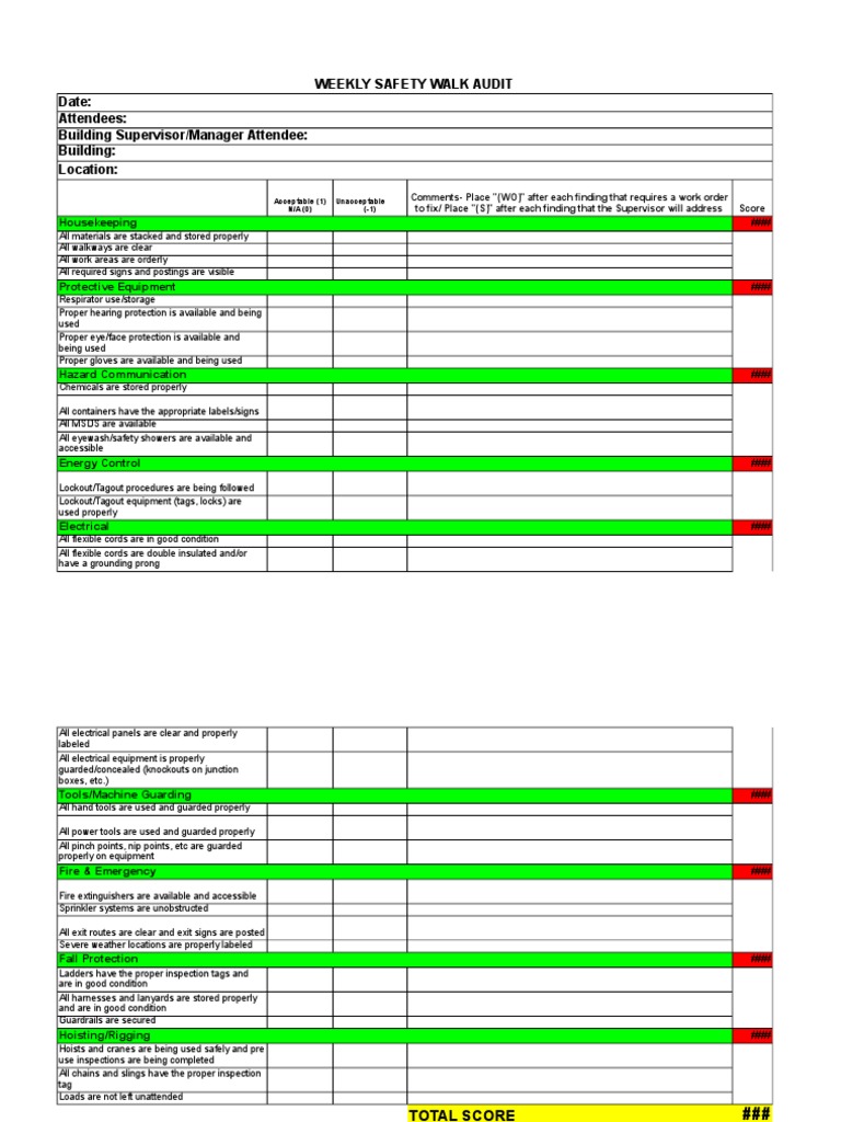 Safety Walk Form PDF