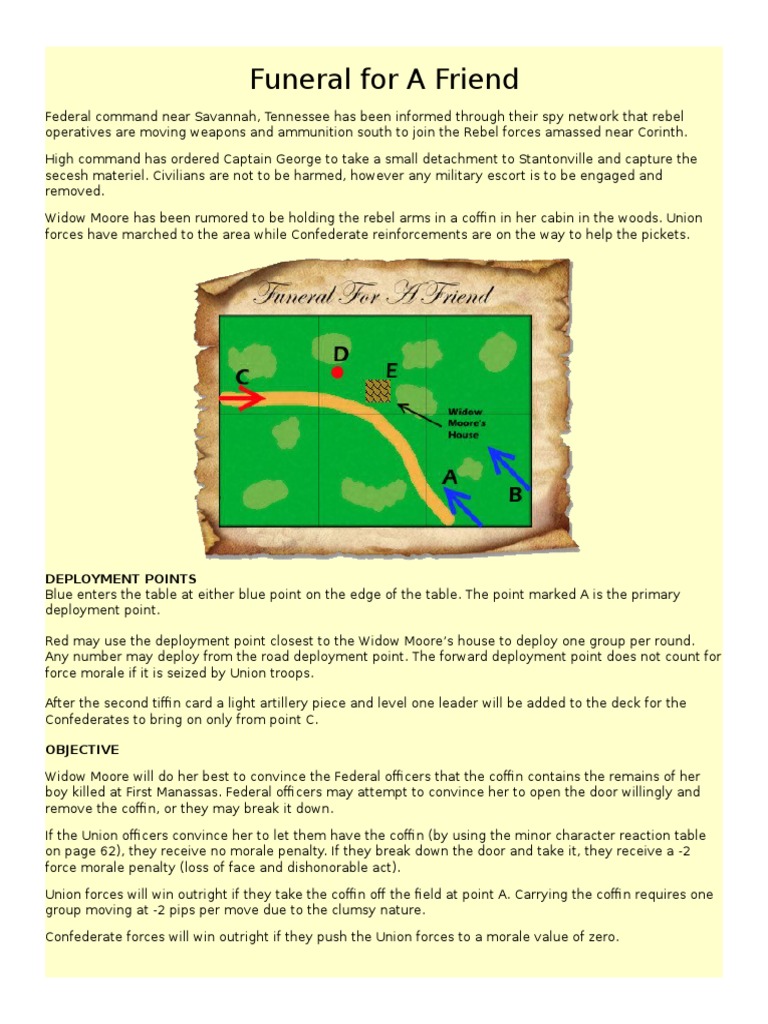 Funeral For A Friend PDF