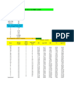 Portal Method For Wind Loads