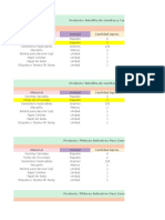 Plantilla de Precios