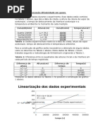 Resultados e Discussão Difusividade Em Gases e moléculas 