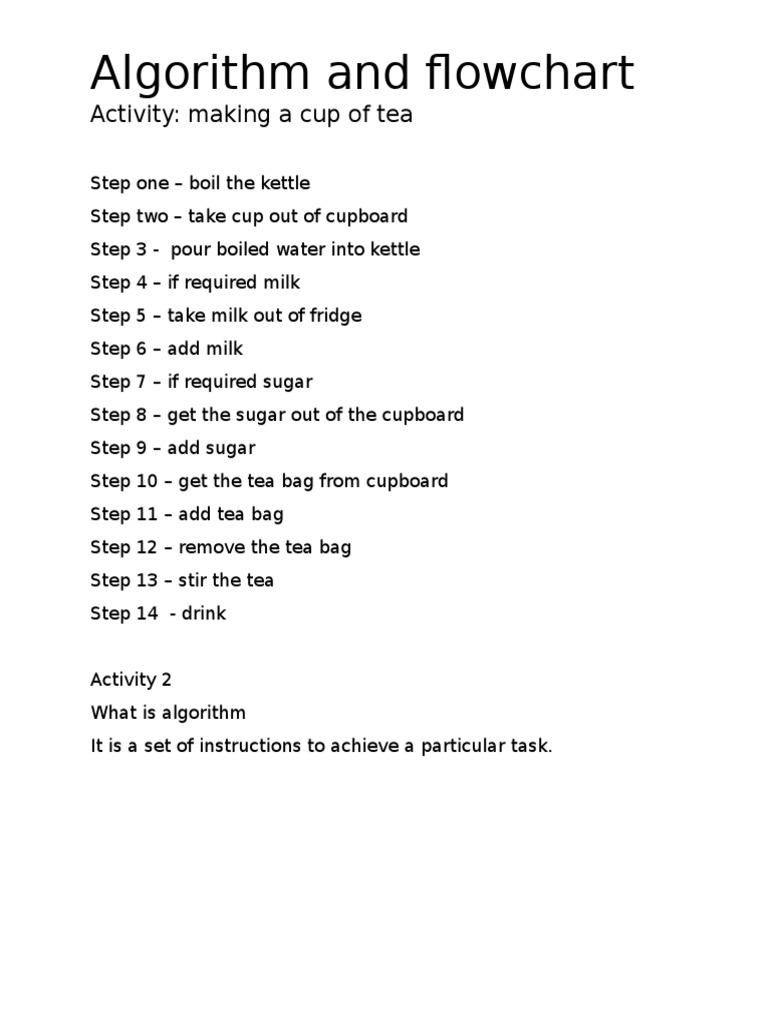 Activity Algorithm - Making a Cup of Tea | Leaf | Algorithms