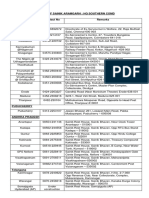 Detls of Sainik Aramgarh: HQ Southern Comd City Contact No Remarks Tamil Nadu