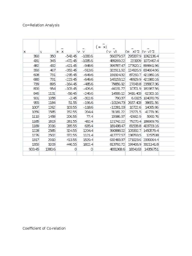 Coefficient of Correlation Analysis | PDF