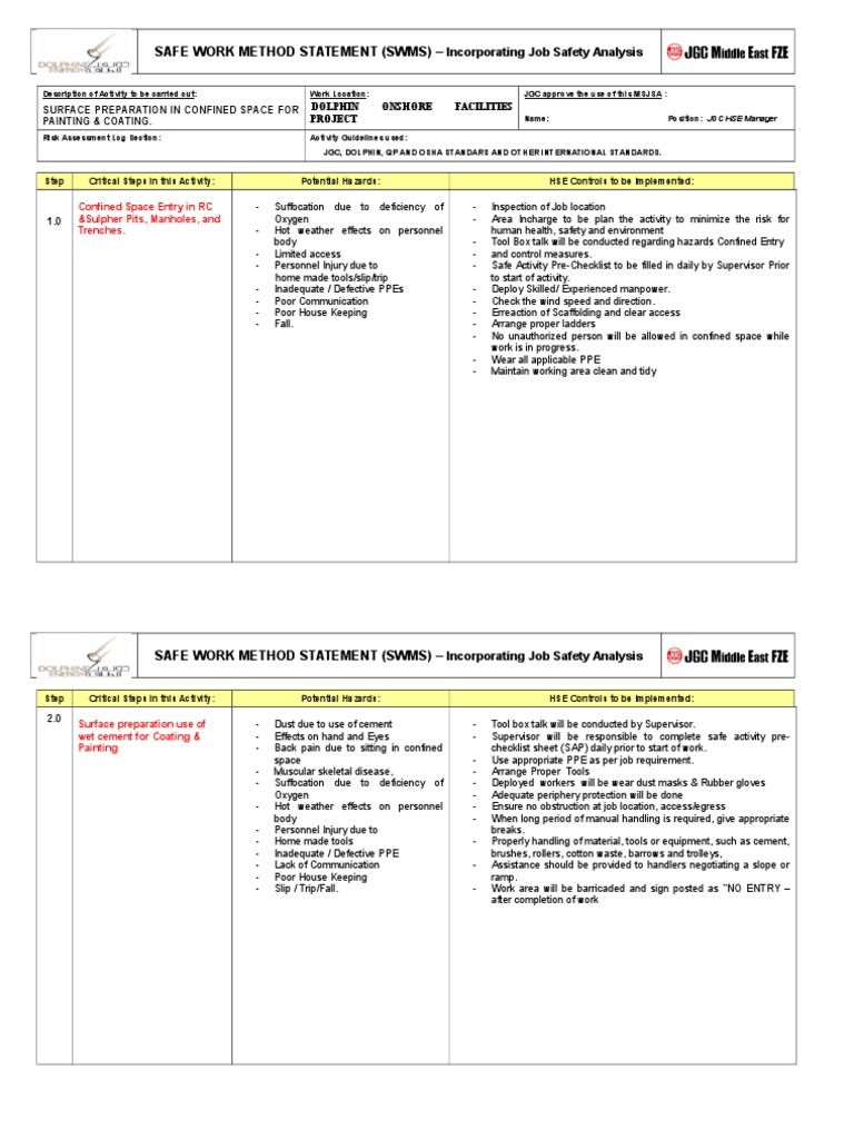 Confined Space Safety Analysis for Painting | PDF | Personal Protective ...
