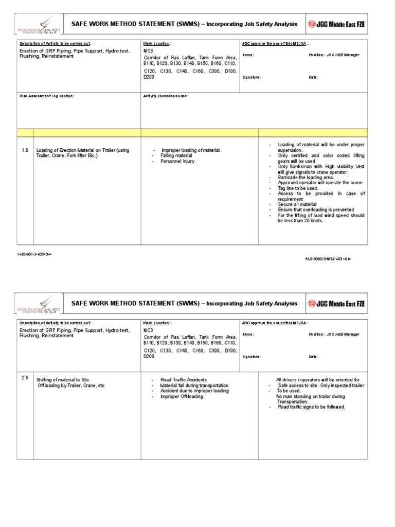 Hydrotest Job Safety Analysis | PDF | Personal Protective Equipment ...