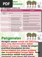 Nota RBT Tingkatan 1