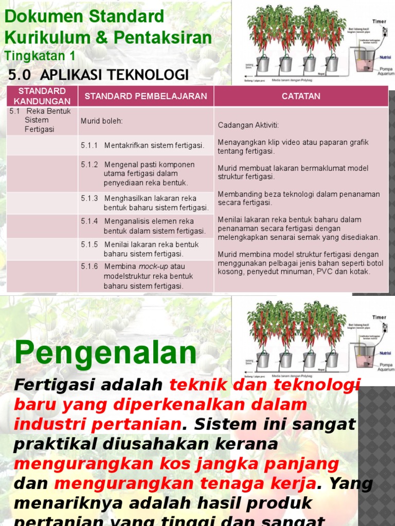 Sistem Fertigasi Tingkatan 1.ppsx