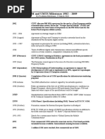 GSM UMTS Milestones Final