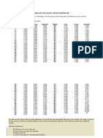 Tabla de Funciones Trigonométricas