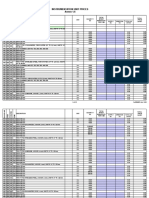 Instrumentation Unit Prices Annex 1.6