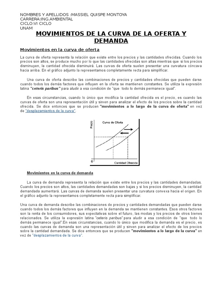 Movimientos de La Curva de La Oferta y Demanda | PDF