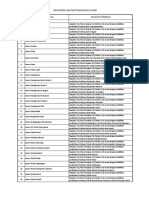 Jabatan Fungsional Dosen Update24juni2014 PDF
