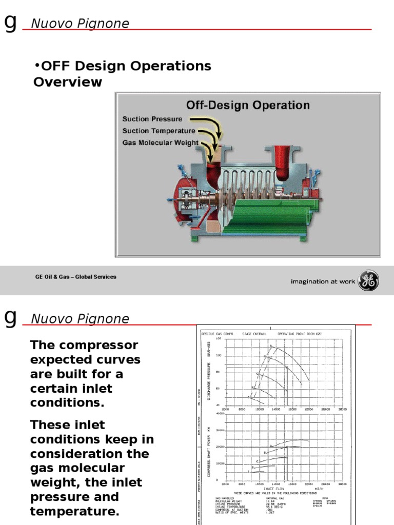 Off-Design Operations in Compressors | PDF | Computers