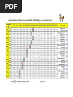 Gregorian-Lunar Calendar Conversion Table of 2086 (Bing-Wu Year of The Horse)