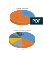 Graficas Hombres