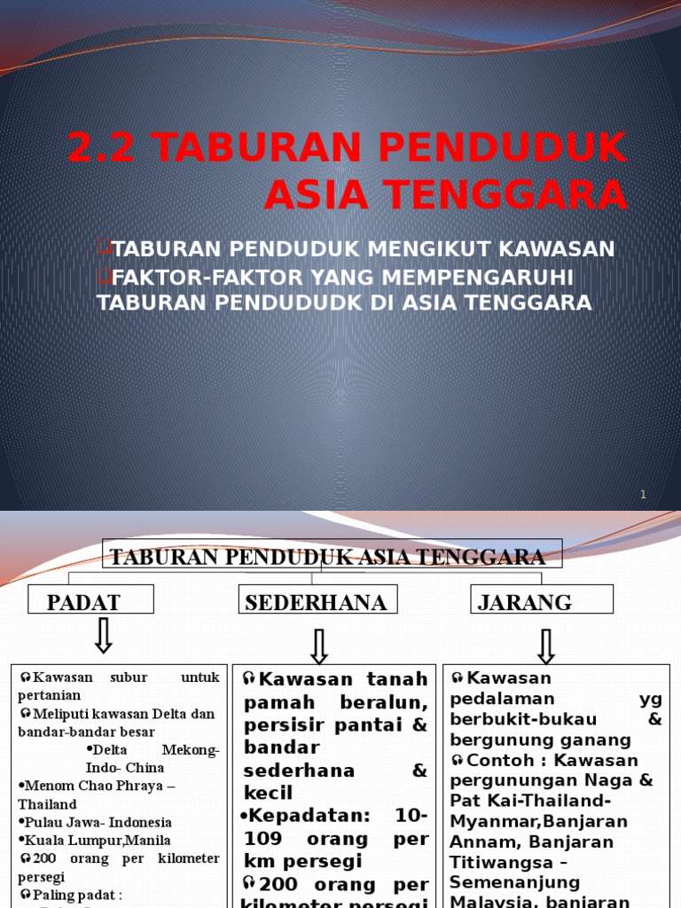 Faktor Mempengaruhi Taburan Penduduk Lertyi