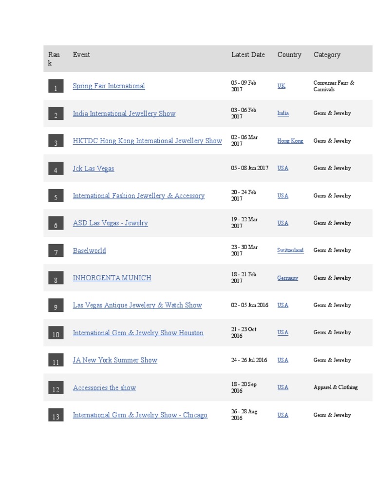 Appearance and character essay picture