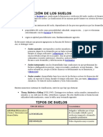 Clasificación de Suelos