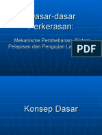 Dasar Perkerasan