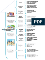 Cuadro Parte 1 - Estrategias Comunicativas