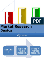 Introduction To Market Research