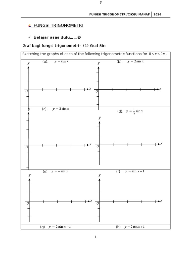 Fungsi Trigonometri Pdf Fungsi Trigonometri Trigonometri