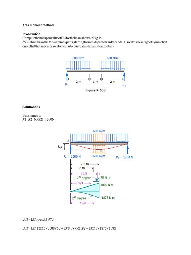 Area Moment Method | PDF | Teaching Methods & Materials | Science ...