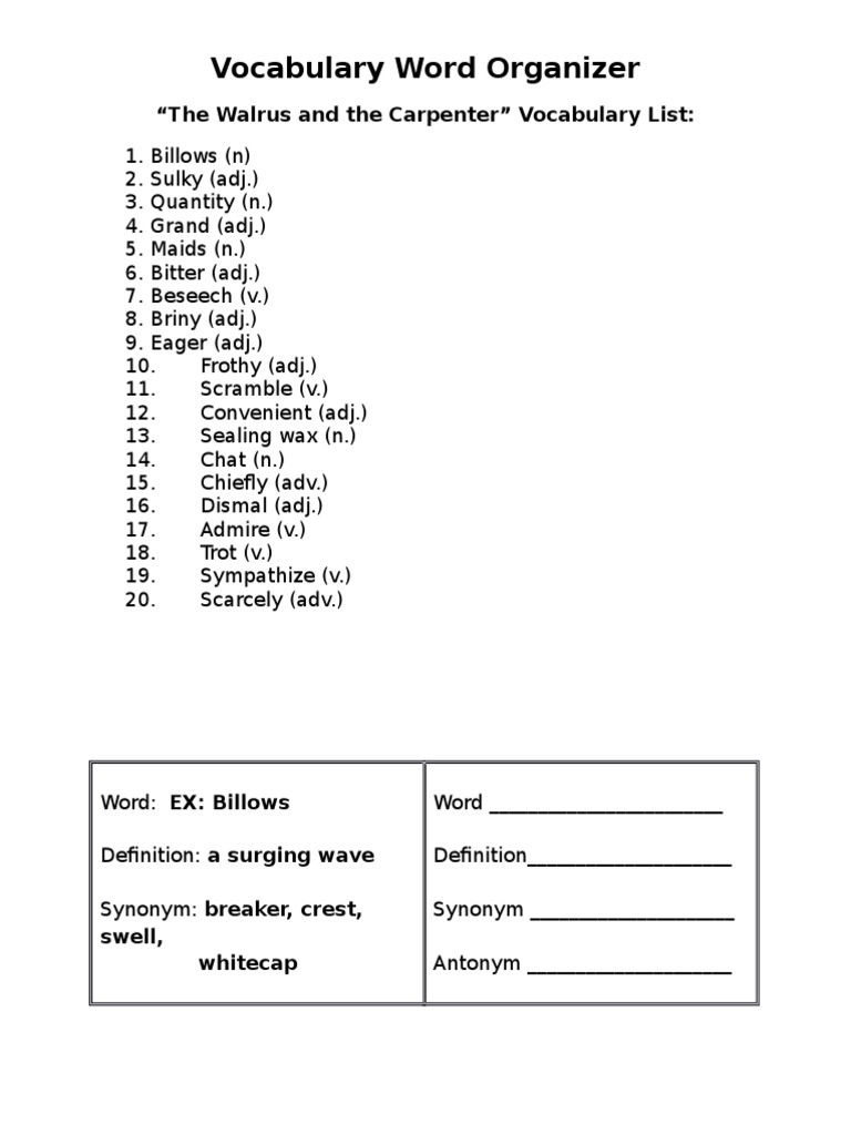 Synonyms And Antonyms Of 160 Common Words In English Esl Forums Synonyms And Antonyms Synonyms And Antonyms Words Antonyms