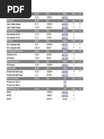 Cmit Tools