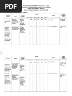 Perancangan Strategik SPBT 2016-2020