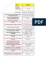 Furnizori de Formare Profesionala in Asistenta Sociala Actualizat in 12.04.2016